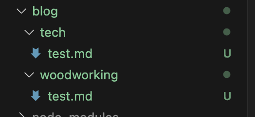 image showing the newly created folders and some sample markdown files